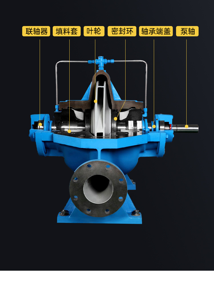 进口单级双吸离心泵350s75a中开泵高扬程大流量大型耐磨水泵(图10)