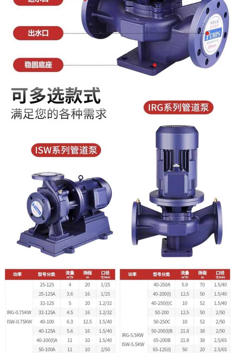 进口不锈钢立式耐高温管道泵热水循环增压泵防爆锅炉供水管道加压泵(图12)