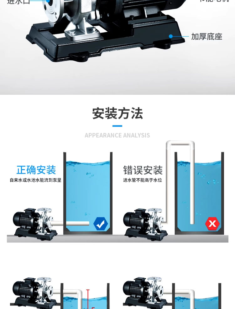 进口不锈钢304卧式50-160-3KW管道离心泵消防泵锅炉循环冷却(图16)