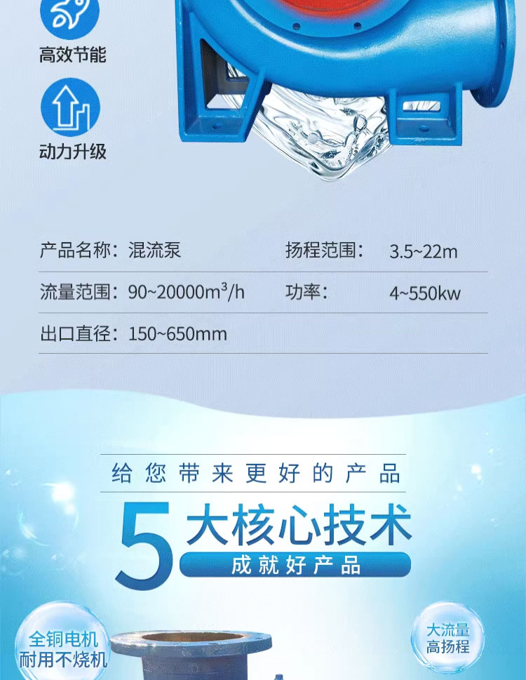 进口柴油抽水机4寸混流泵大流量灌溉泵农用浇地水泵8寸10寸排涝泵泵头(图3)