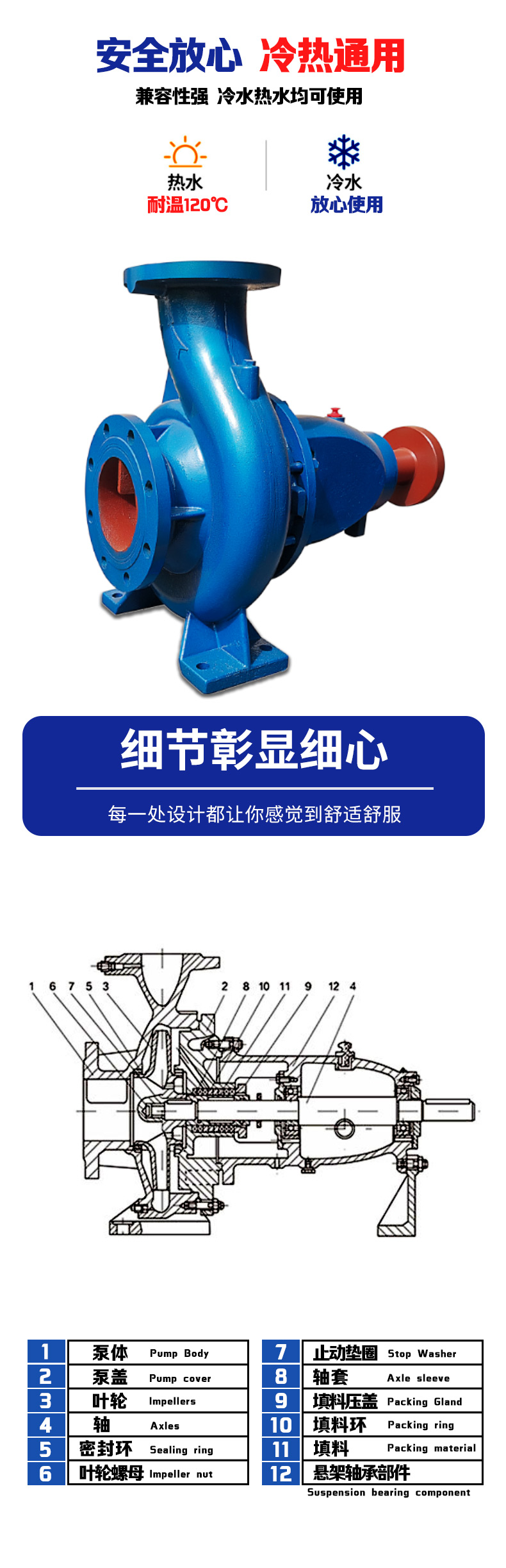 进口柴油抽水机大流量扬程75is离心泵3寸4寸灌溉水泵高压蜗牛水泵(图3)