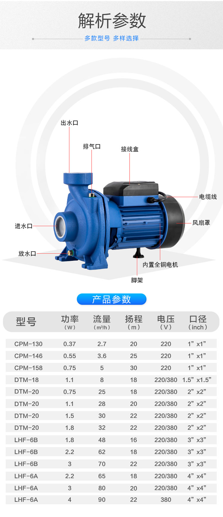 进口大流量海水清水卸油循环离心自吸泵耐腐蚀3寸4寸农用单相灌溉静音(图3)