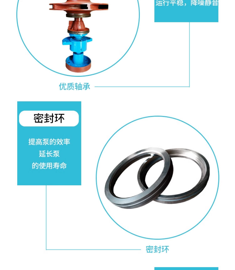 进口大流量双吸离心泵中开高杨程大型工业防洪排涝农用灌溉柴油机水泵(图6)