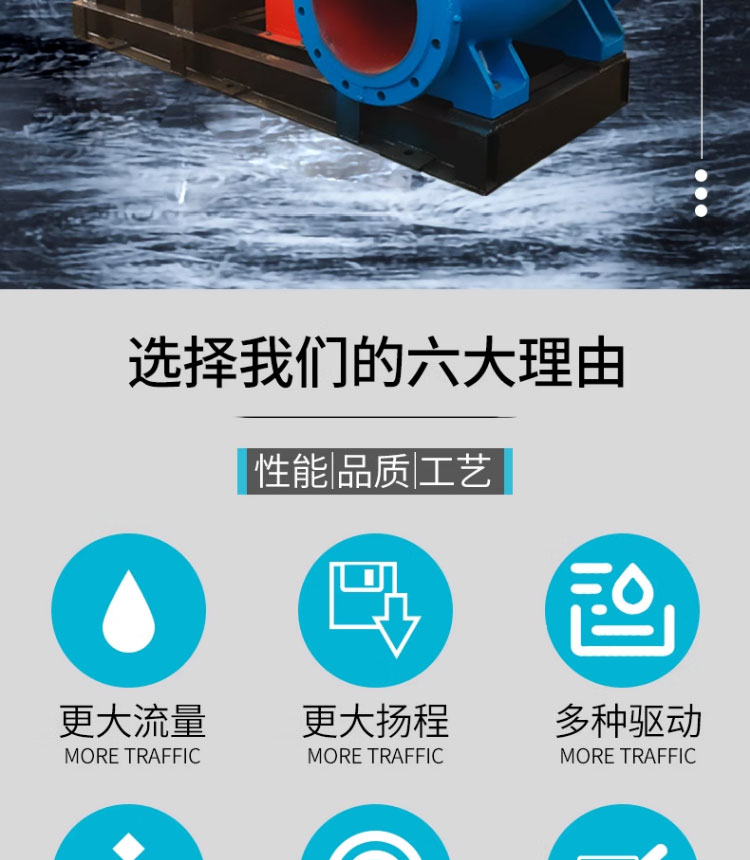 进口大流量双吸离心泵中开高杨程大型工业防洪排涝农用灌溉柴油机水泵(图2)