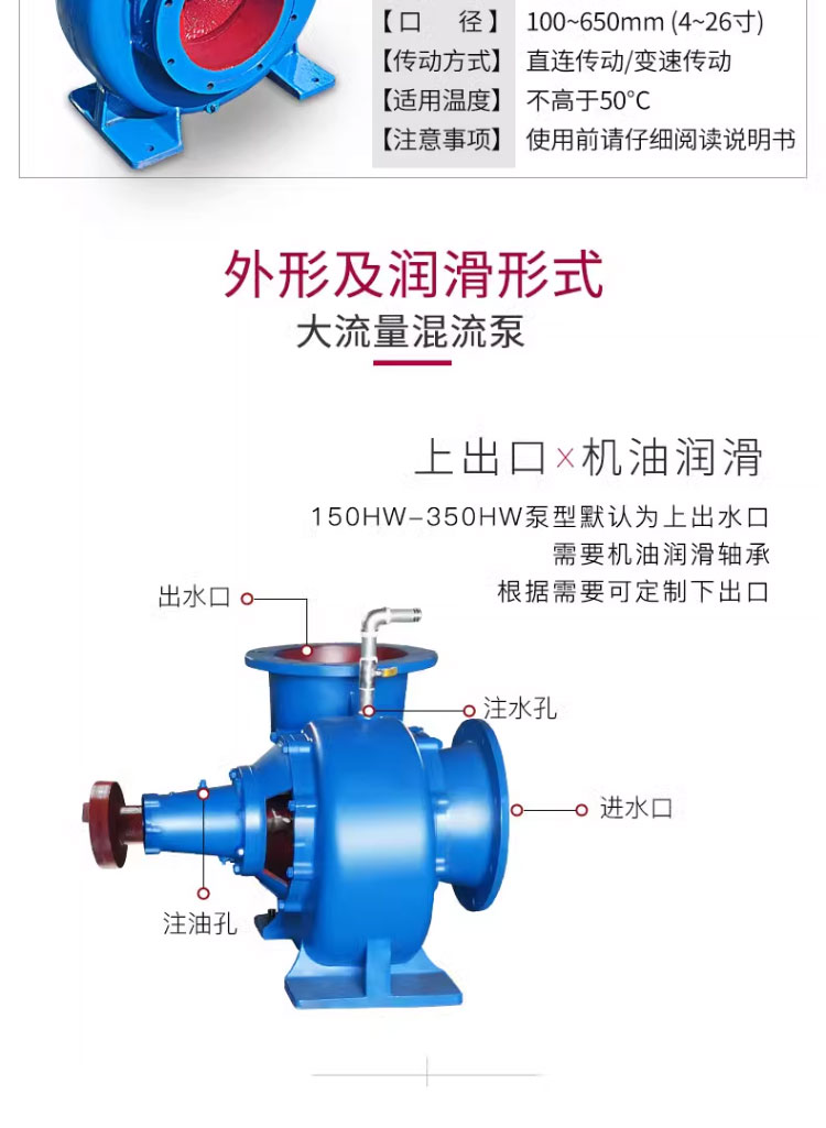 进口大型电动抽水机500hw-7混流泵灌溉设备110kw大流量水泵柴油离心泵(图8)