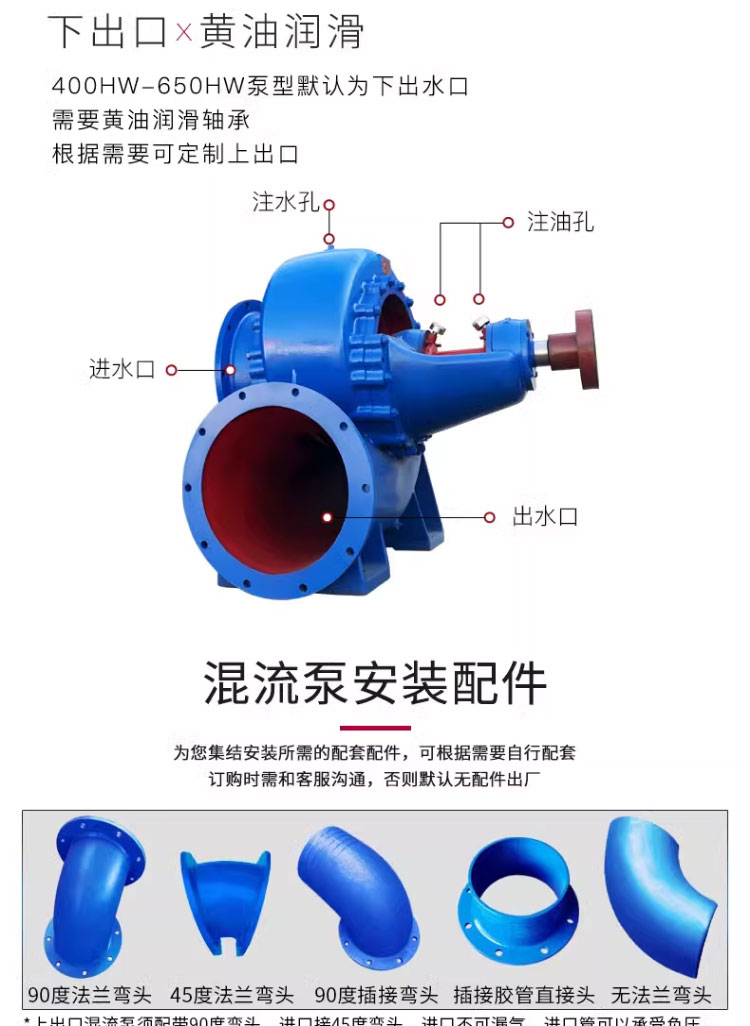 进口大型电动抽水机500hw-7混流泵灌溉设备110kw大流量水泵柴油离心泵(图9)