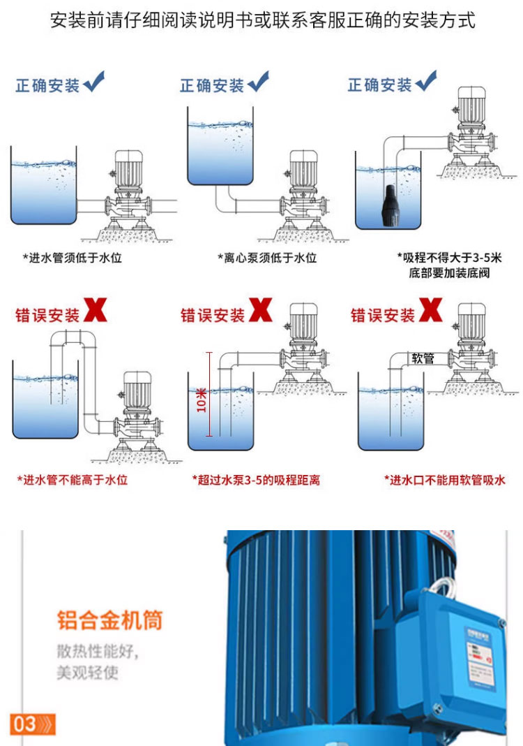 进口管道泵380V立式离心泵暖气热水循环泵高扬程工业锅炉消防增压泵(图14)