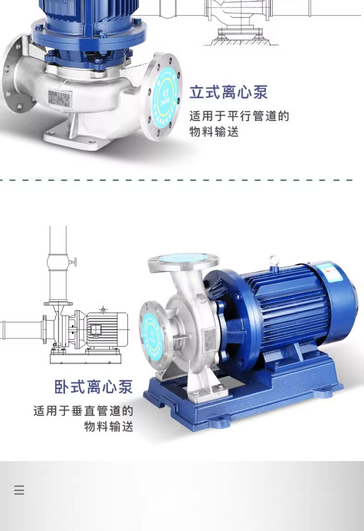 进口管道泵ISG_IRG管道离心泵ISW卧式380v增压循环泵防爆锅炉恒压供水(图5)