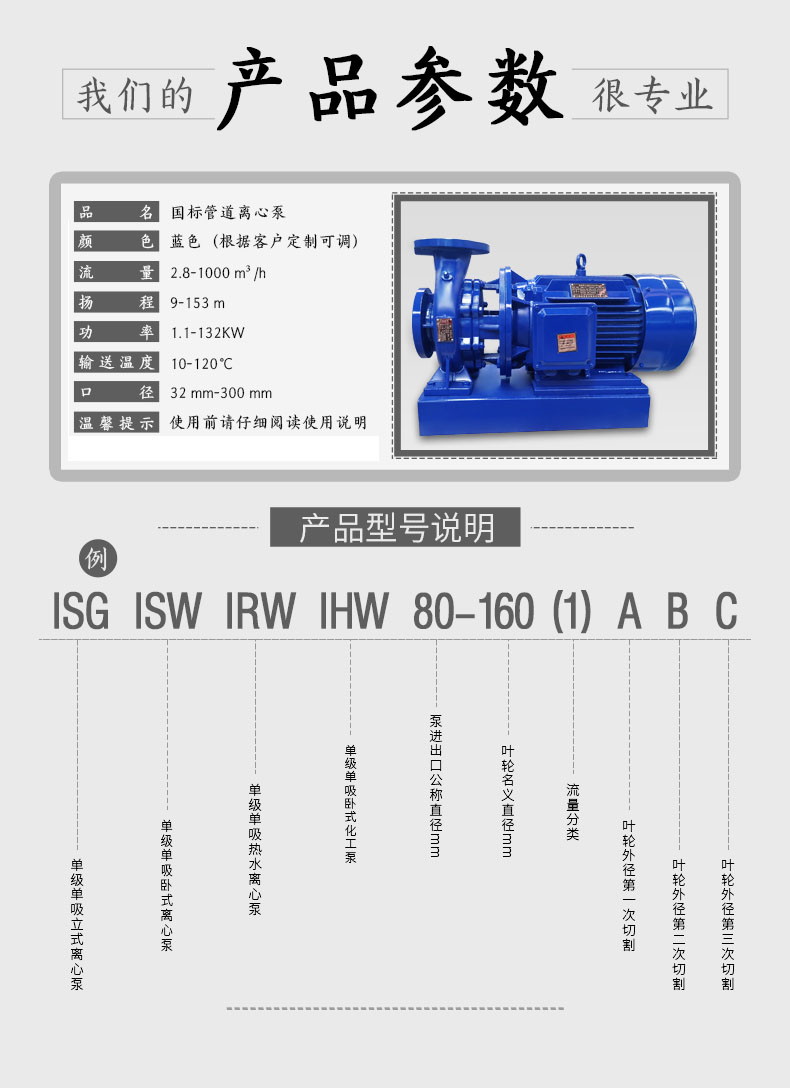 进口管道离心泵增压高扬程ISG型管道泵380v立式7.5kw18.5kw55千瓦循环(图3)