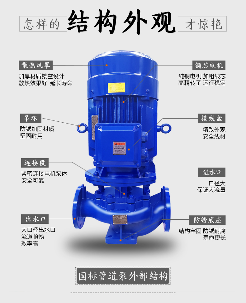 进口管道离心泵增压高扬程ISG型管道泵380v立式7.5kw18.5kw55千瓦循环(图4)