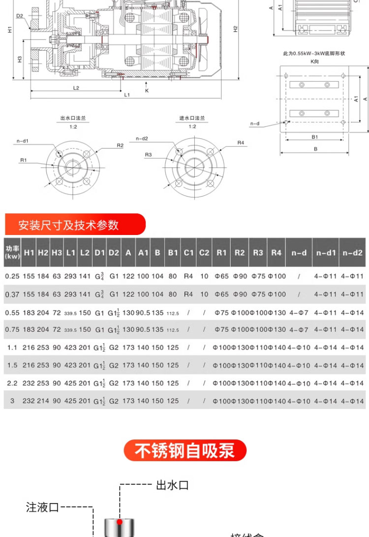 进口管道增压泵316不锈钢工业耐腐蚀水泵耐酸碱排污离心泵化工水泵(图18)