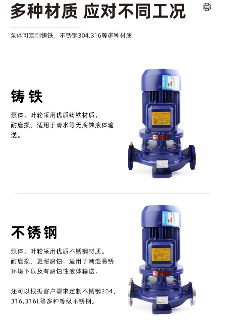 进口管道增压泵ISG_IRG立式380v工业用暖气热水循环7.5kw离心水泵(图6)