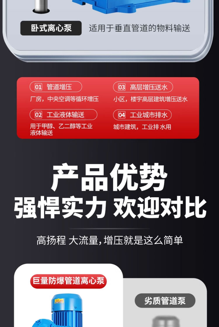 进口国标防爆管道离心泵BT4立式循环泵380v耐高温热水卧式自吸增压泵(图7)