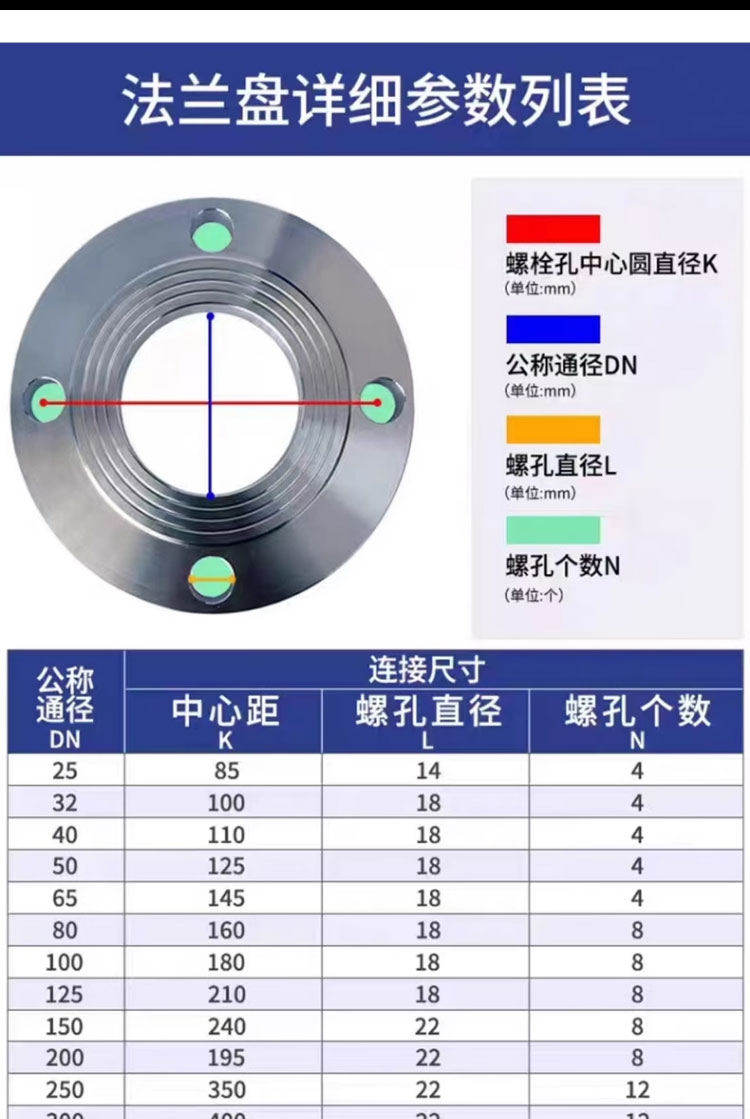 进口国标防爆管道离心泵BT4立式循环泵380v耐高温热水卧式自吸增压泵(图18)