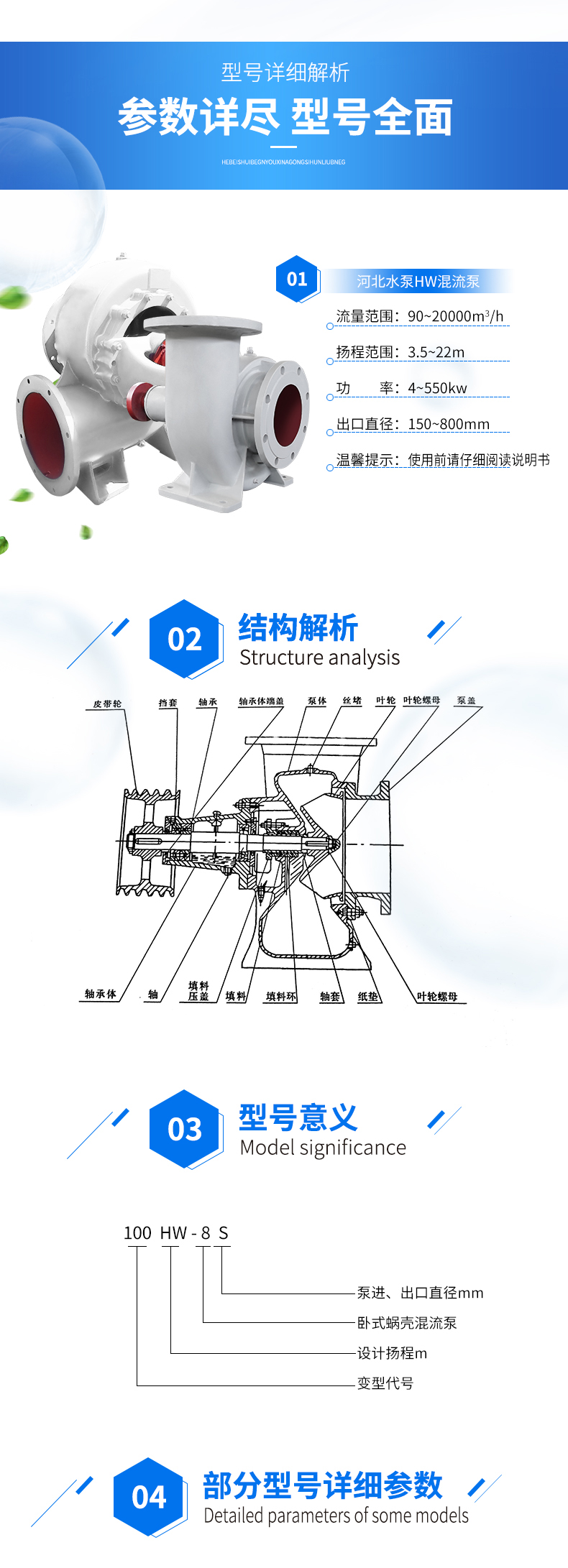 进口混流泵350HW-8大流量不锈钢抽水泵6柴油抽水机12寸水泵(图8)