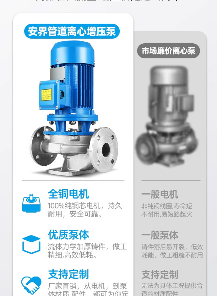 进口静音IRG不锈钢立式管道离心泵热水锅炉循环泵冷却加压水塔大流量(图7)