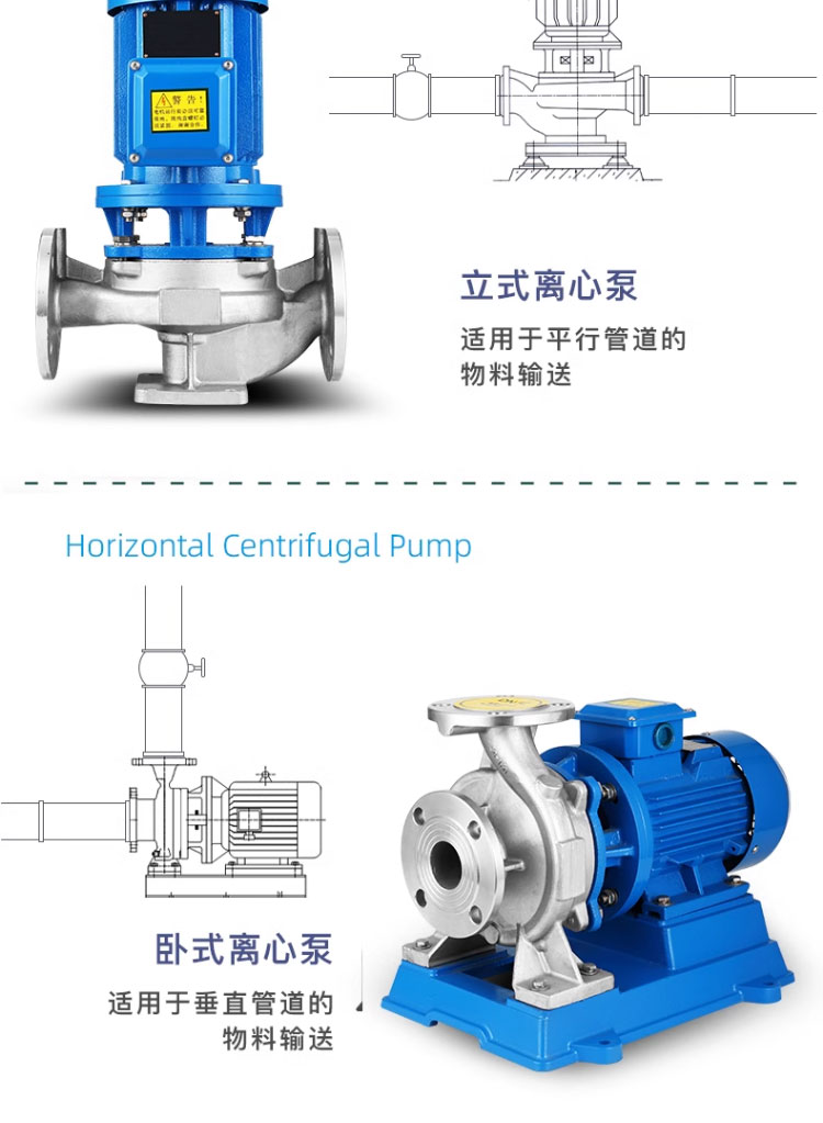 进口静音IRG不锈钢立式管道离心泵热水锅炉循环泵冷却加压水塔大流量(图4)
