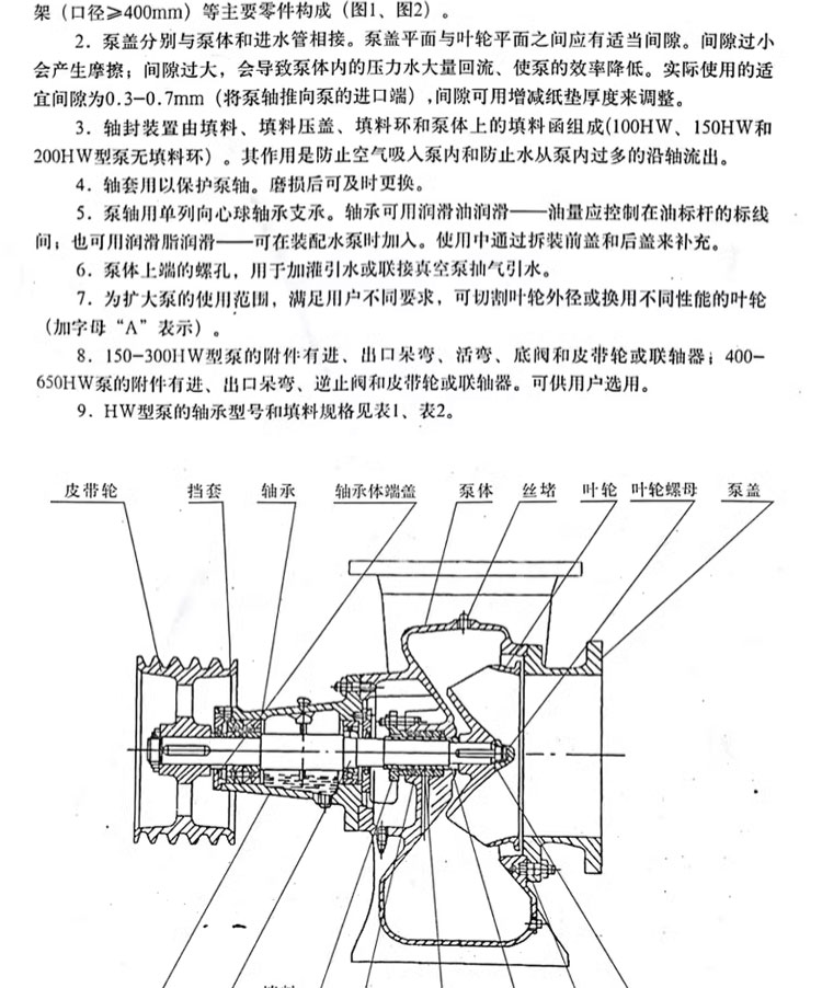 进口混流泵大流量大型柴油机抽水泵农用灌溉高杨程6寸8寸防洪排涝泵车(图10)