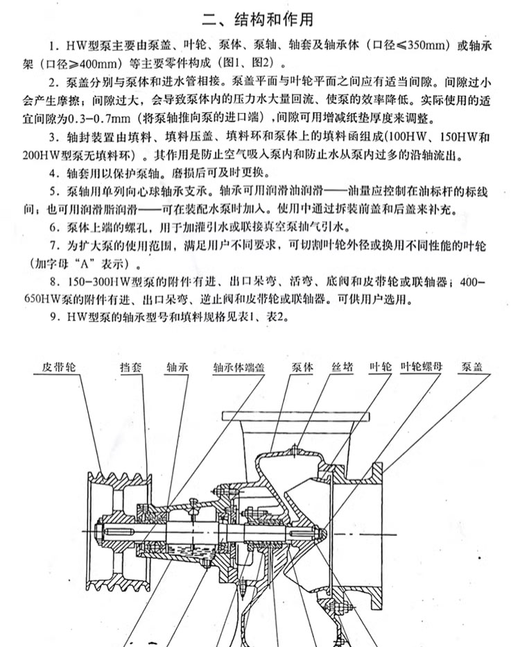 进口混流泵大流量防洪汛排涝泵车柴油机抽水泵大型蜗壳泵农田用灌溉泵(图10)