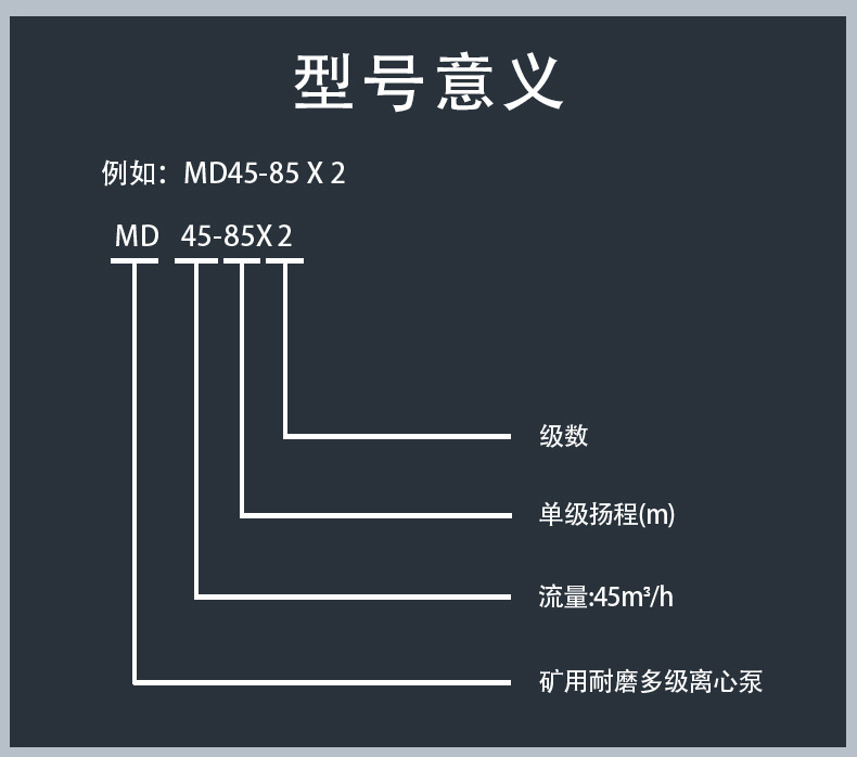 进口抗洪排涝泵 卧式防汛污水排污泵 大流量抗洪抢险排水泵(图6)