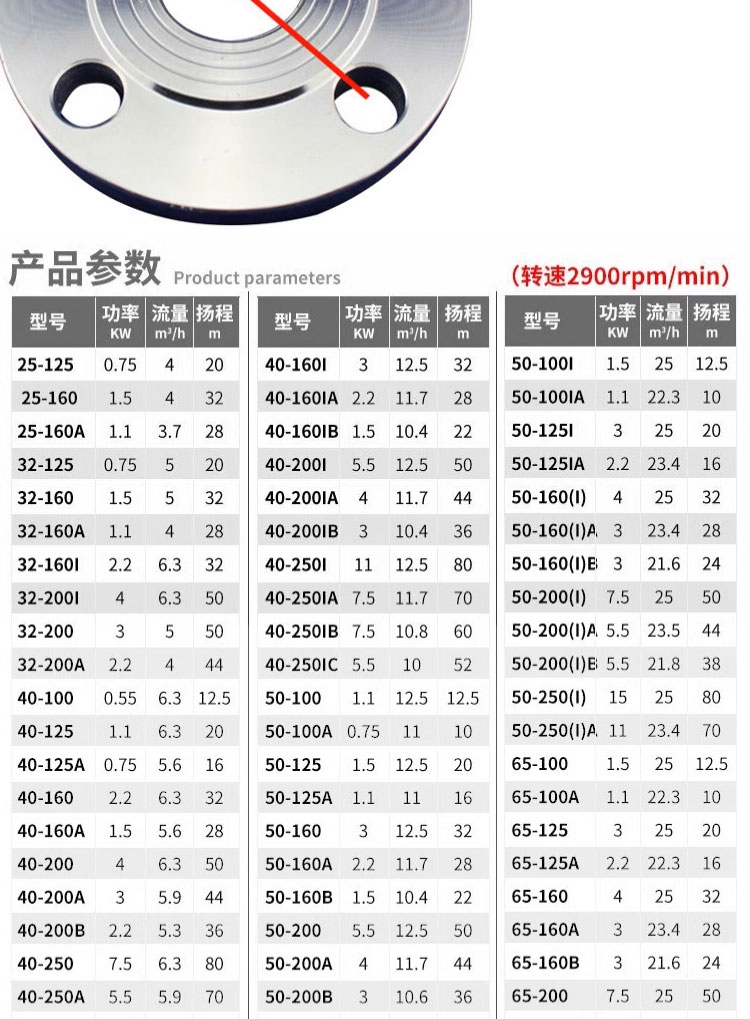 进口立式管道泵卧式不锈钢离心泵高扬程大流量自来水增压泵热水循环泵(图21)