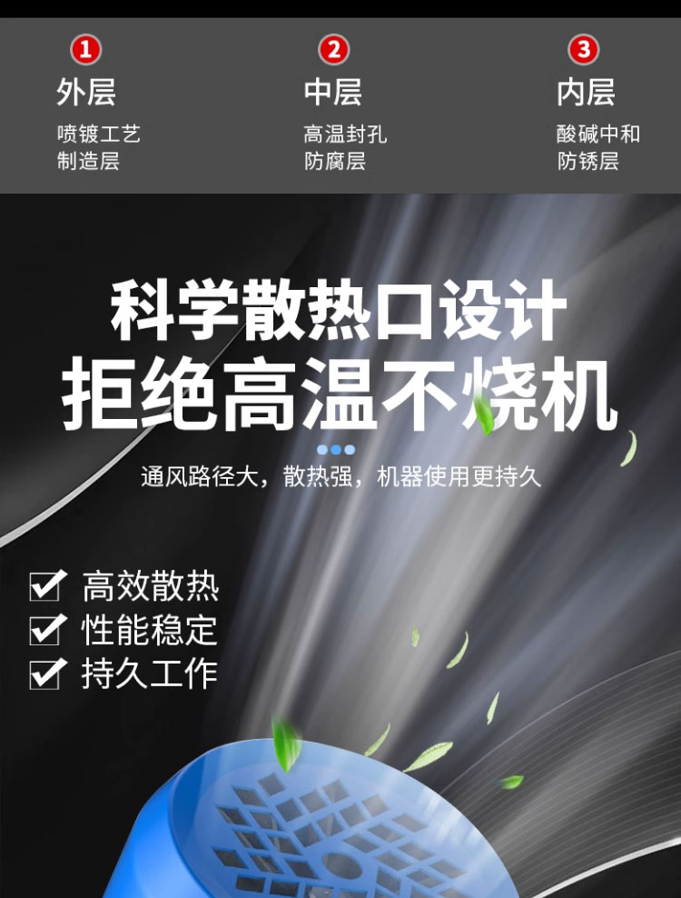 进口立式管道离心泵380v地暖暖气锅炉耐高温热水循环泵家用220v增压泵(图13)