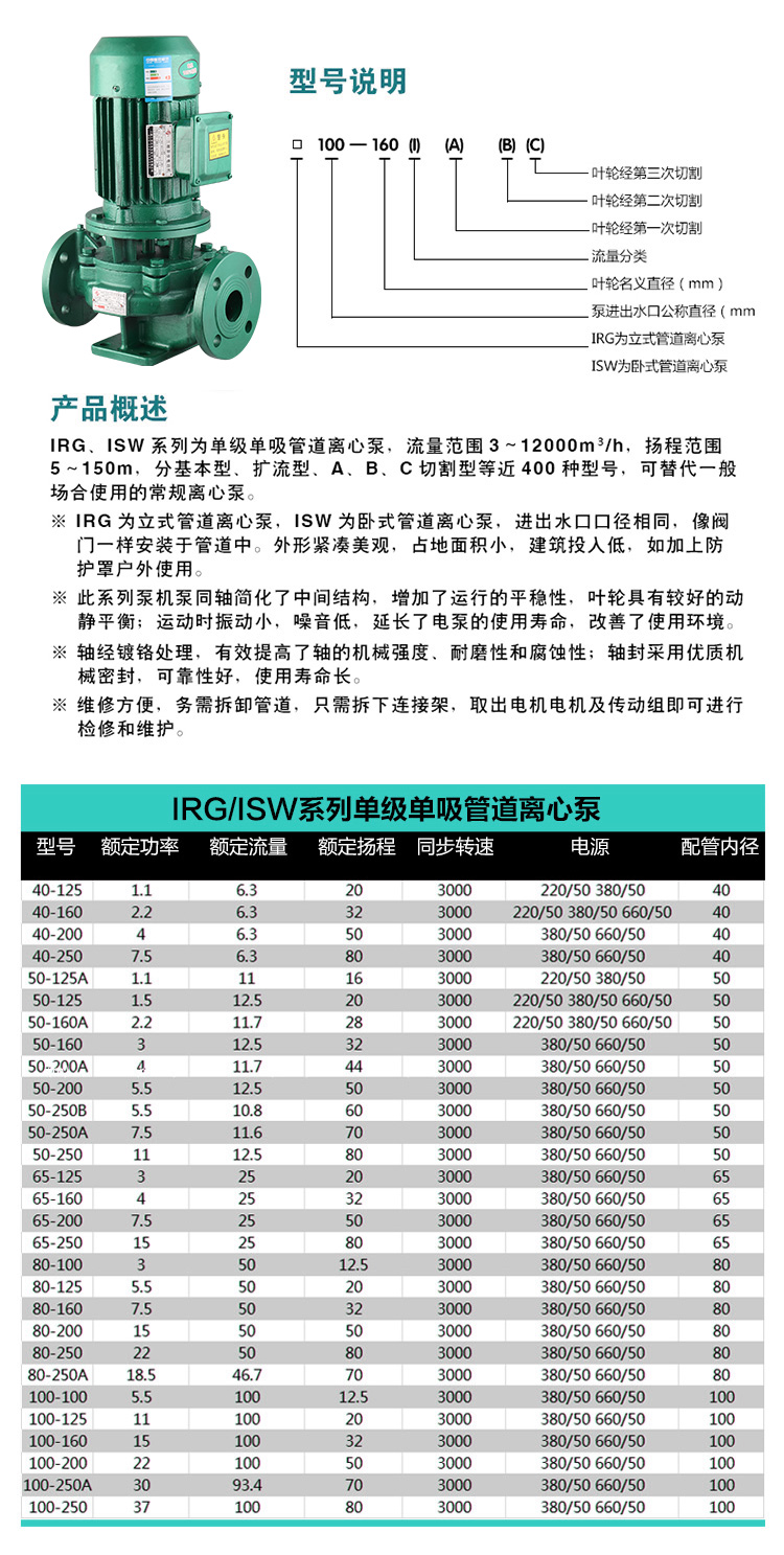 进口立式管道离心泵工业冷热水循环泵380v消防泵增压泵三相(图7)