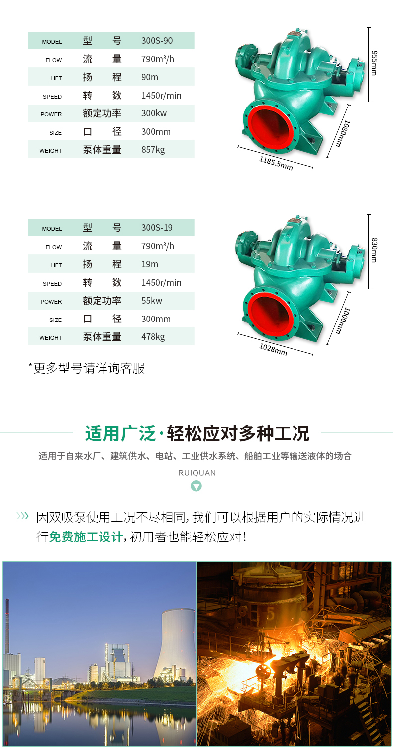 进口双吸离心泵380v大流量20寸大口径400kw工业水泵大型高扬程(图6)