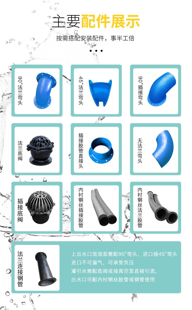 进口水泵大型抽水机防洪排涝水泵大流量混流式(图6)