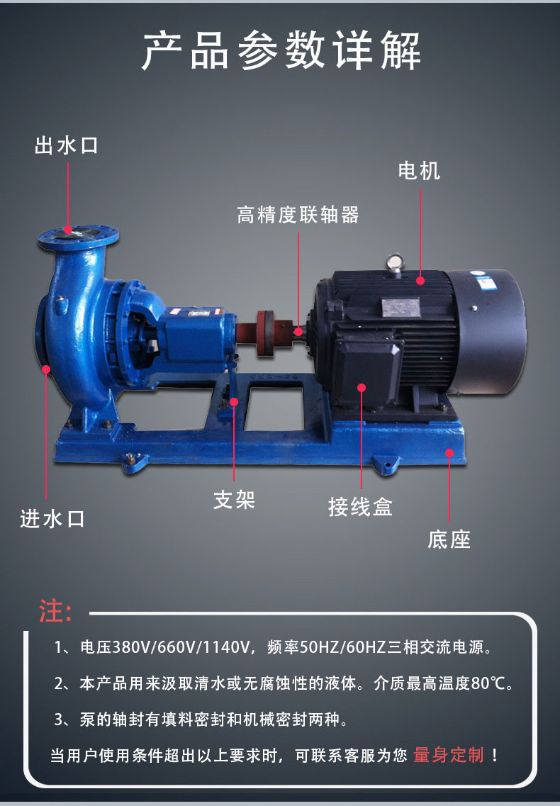 进口卧式单级清水离心泵 农田灌溉泵高层建筑供给水泵(图5)