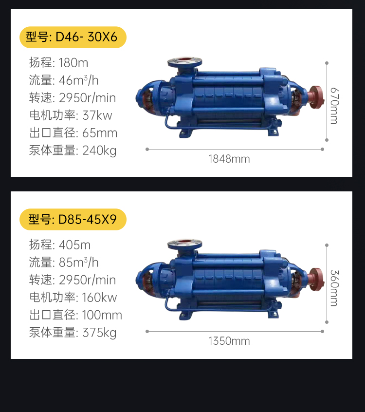 进口卧式多级离心泵D型高扬程抽水机d85-45_6锅炉给水工业增压循环泵(图6)