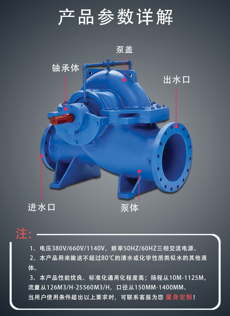 进口卧式中开式清水离心泵 S型大口径双吸中开泵 大型水利工程排水泵(图5)