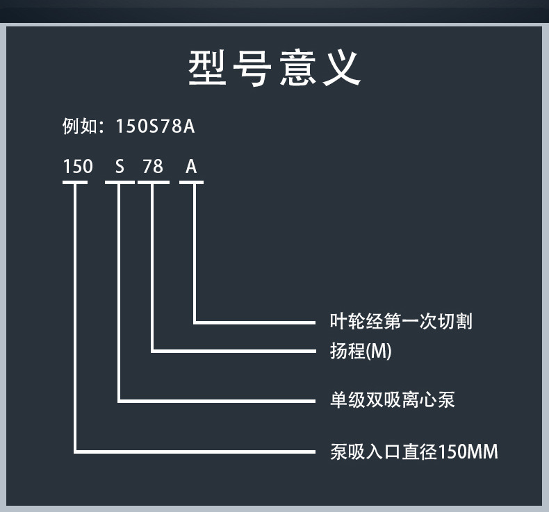 进口卧式中开式清水离心泵 S型大口径双吸中开泵 大型水利工程排水泵(图6)