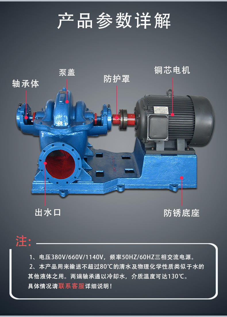 进口中开双吸泵 工业排水排涝泵大流量清水泵 中开蜗壳式单级离心泵(图5)