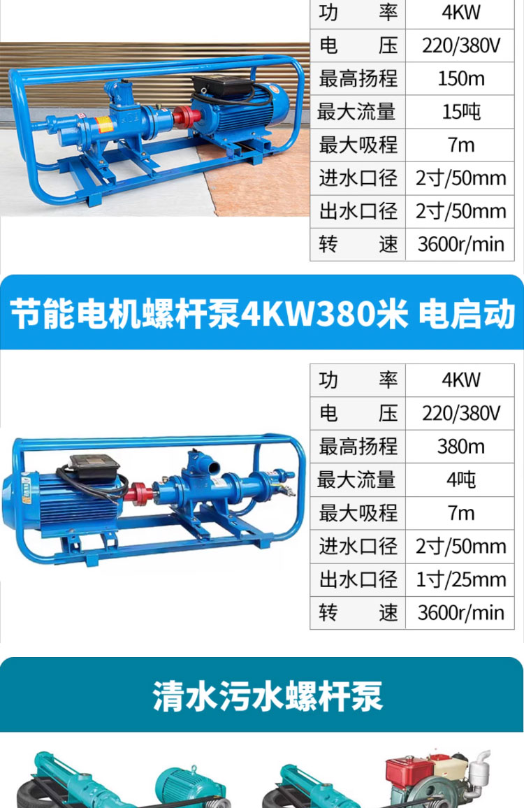 进口高压高扬程水泵抽水机2寸大流量大功率柴油机抽水泵汽油高山泵(图10)