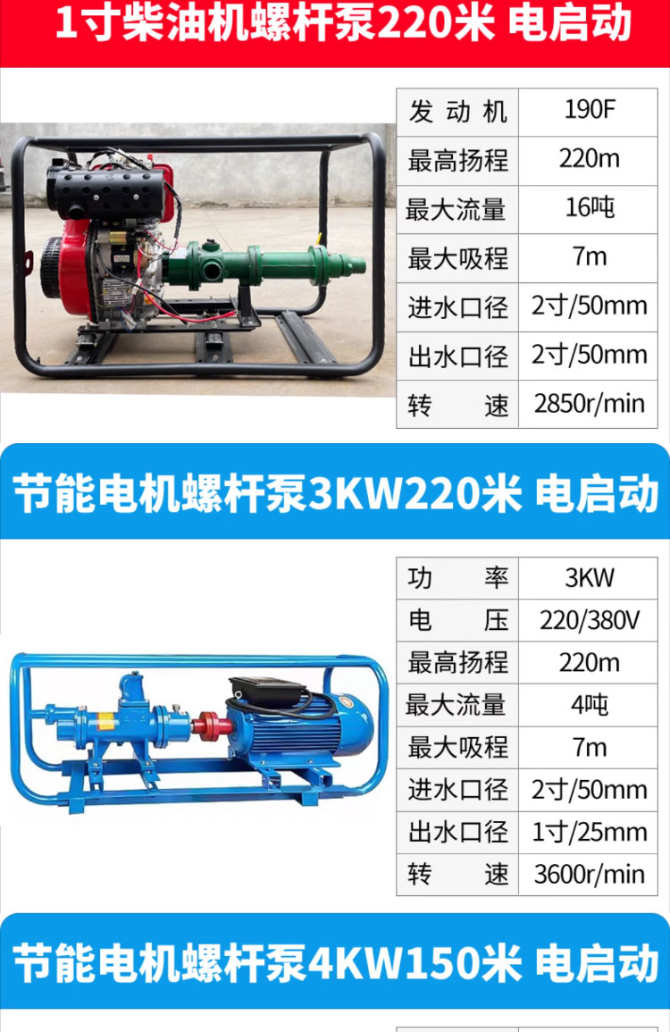 进口高压高扬程水泵抽水机2寸大流量大功率柴油机抽水泵汽油高山泵(图9)