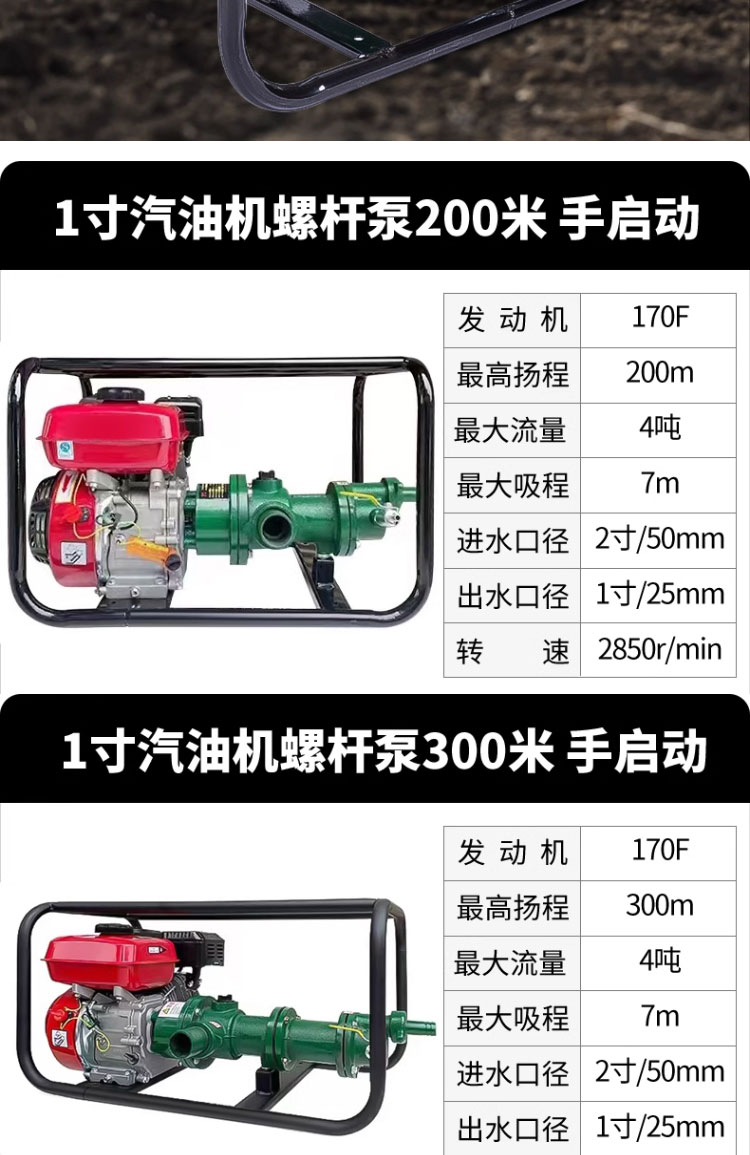 进口高压高扬程水泵抽水机2寸大流量大功率柴油机抽水泵汽油高山泵(图7)