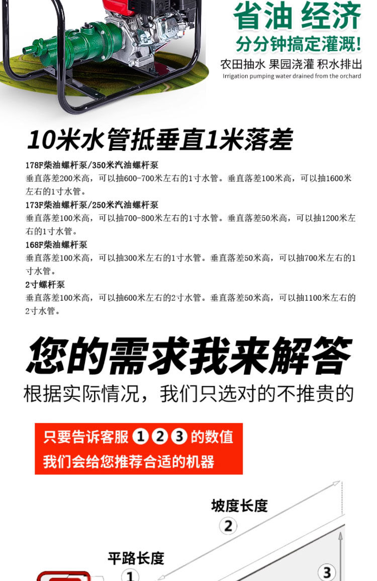 进口高压高扬程水泵抽水机2寸大流量大功率柴油机抽水泵汽油高山泵(图5)