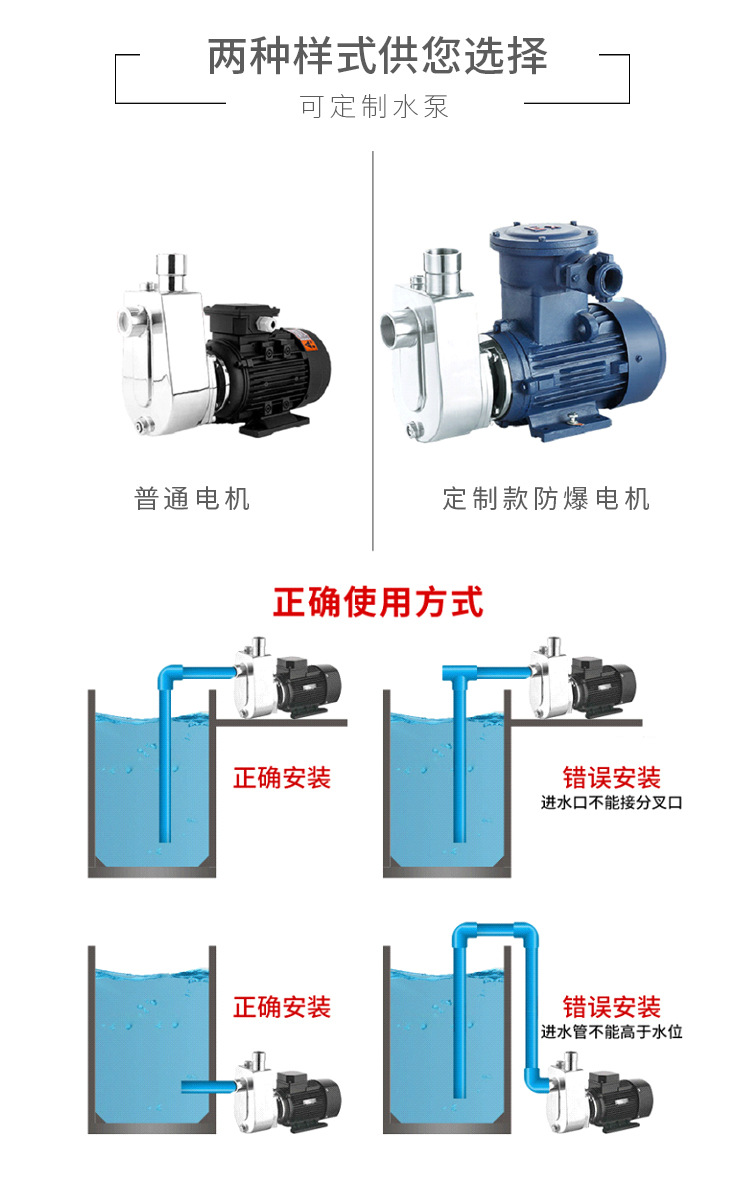 进口不锈钢自吸泵(图5)