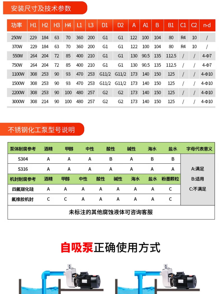 进口不锈钢自吸泵大流量耐腐蚀酸碱化工泵耐高温离心泵抽酒食品泵(图23)