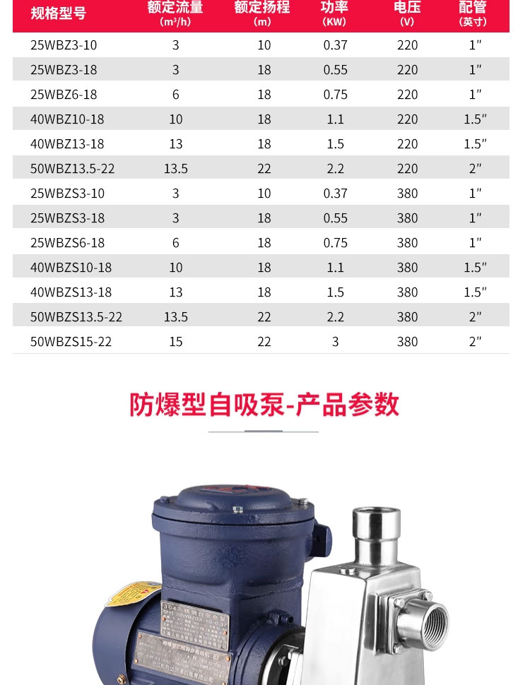 进口不锈钢自吸泵耐酸碱耐高温泵抽酸泵化工泵抽酒食品泵(图12)