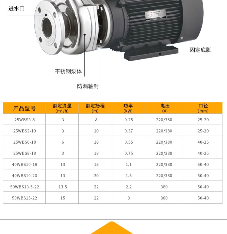 进口防爆不锈钢离心泵耐腐蚀耐酸碱自吸泵管道化工泵工业泵(图5)