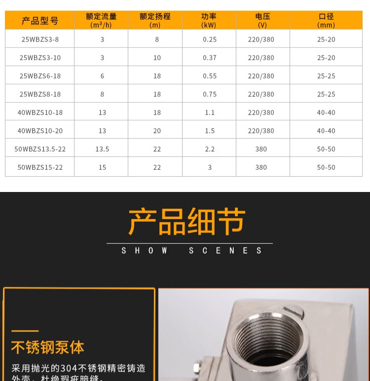 进口防爆不锈钢离心泵耐腐蚀耐酸碱自吸泵管道化工泵工业泵(图1)