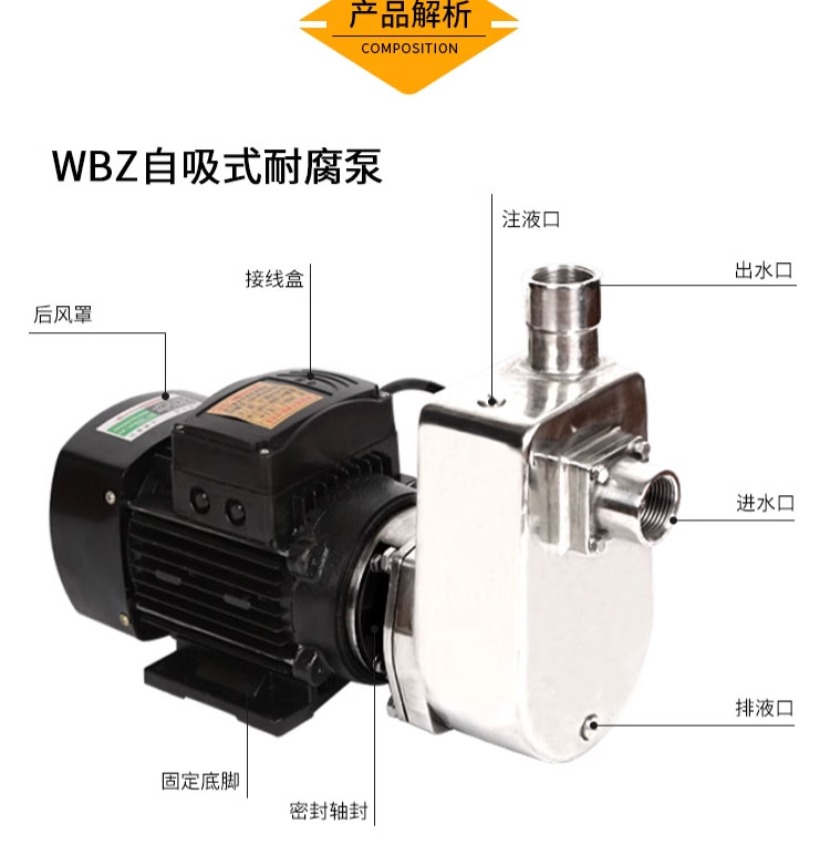 进口防爆不锈钢离心泵耐腐蚀耐酸碱自吸泵管道化工泵工业泵(图6)