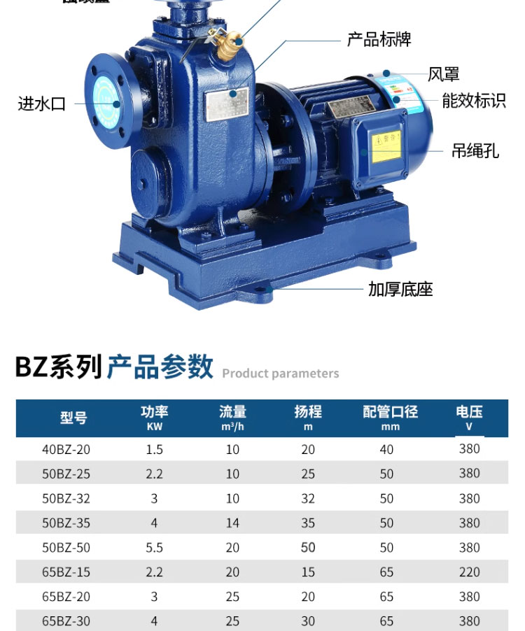 进口自吸泵ZW管道污水泵380v大流量循环高杨程三相抽水防爆喷淋灌溉(图12)