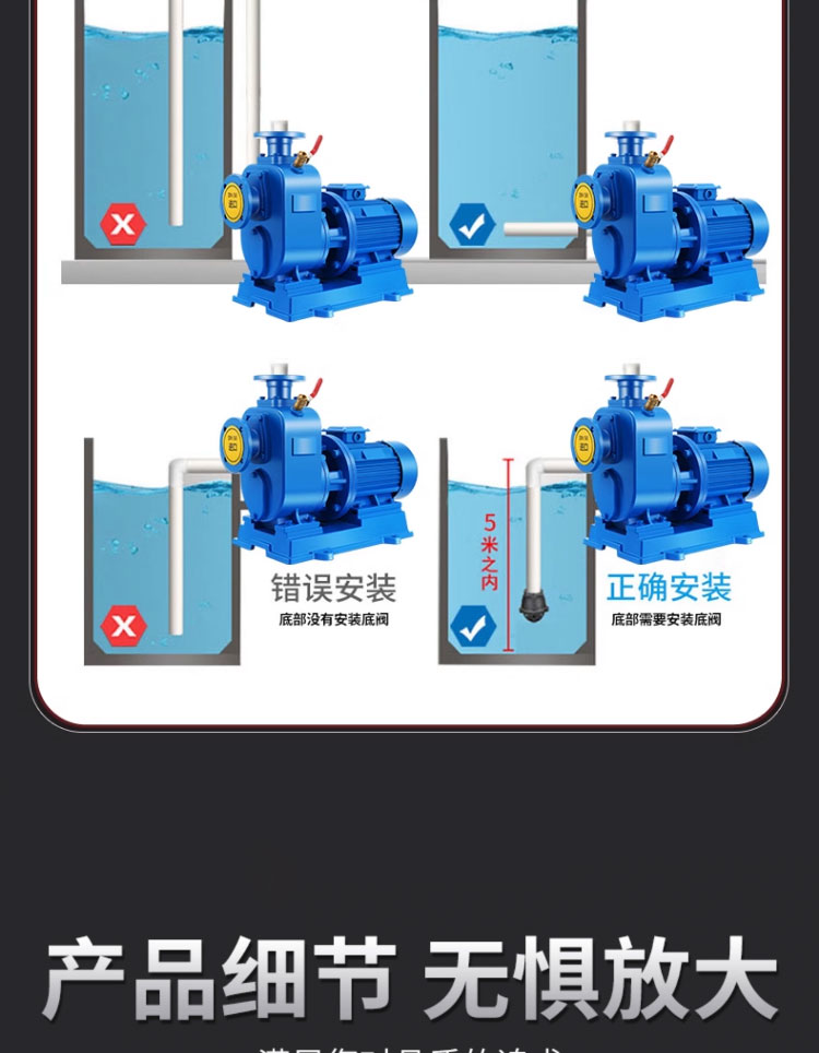 进口自吸泵ZW自吸无堵塞排污泵卧式管道离心泵灌溉大流量380v污水泵(图16)