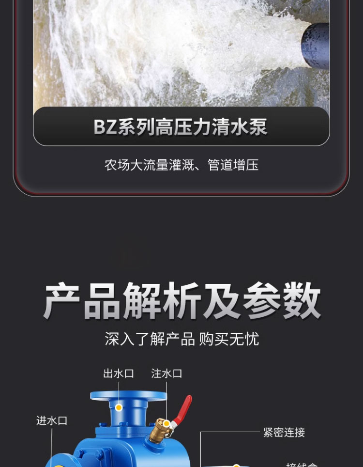 进口自吸泵ZW自吸无堵塞排污泵卧式管道离心泵灌溉大流量380v污水泵(图12)