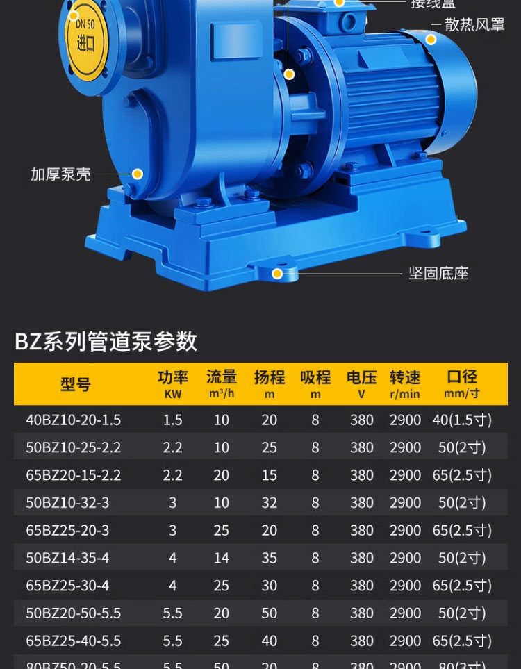 进口自吸泵ZW自吸无堵塞排污泵卧式管道离心泵灌溉大流量380v污水泵(图13)