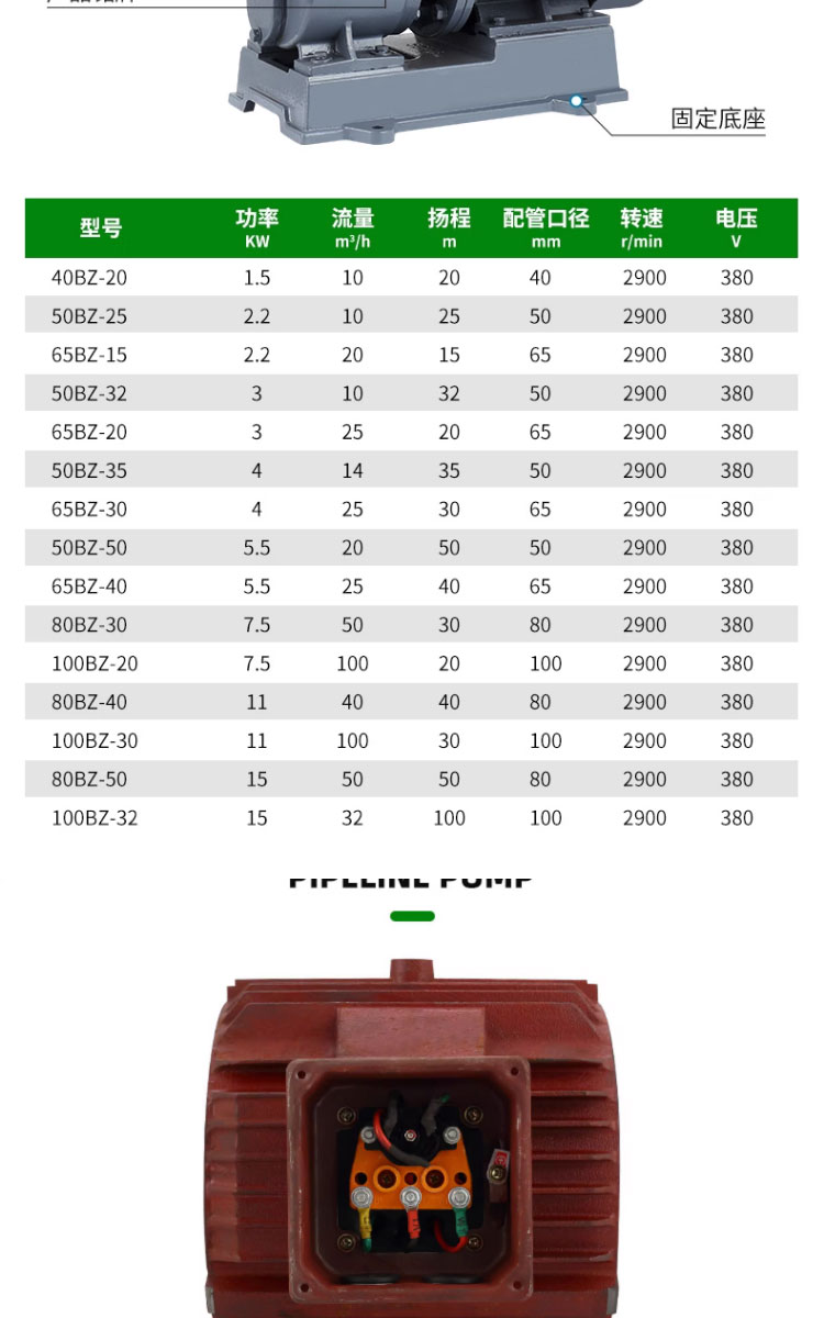 进口自吸泵工业用养殖ZW排污水泵卧式管道离心泵380v农用灌溉增压泵(图16)