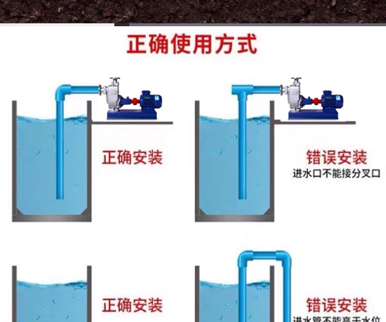 进口自吸泵无堵塞排污泵铸铁_不锈钢防爆CYZ自吸高扬程泵电动油泵(图4)